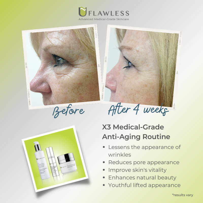 X3 Anti-Aging Routine