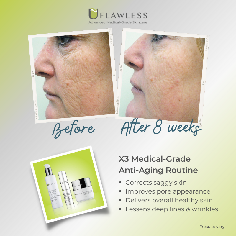X3 Anti-Aging Routine