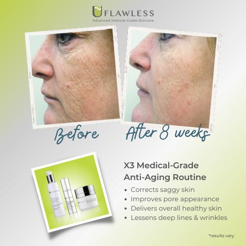 X3 Anti-Aging Routine | Samples |