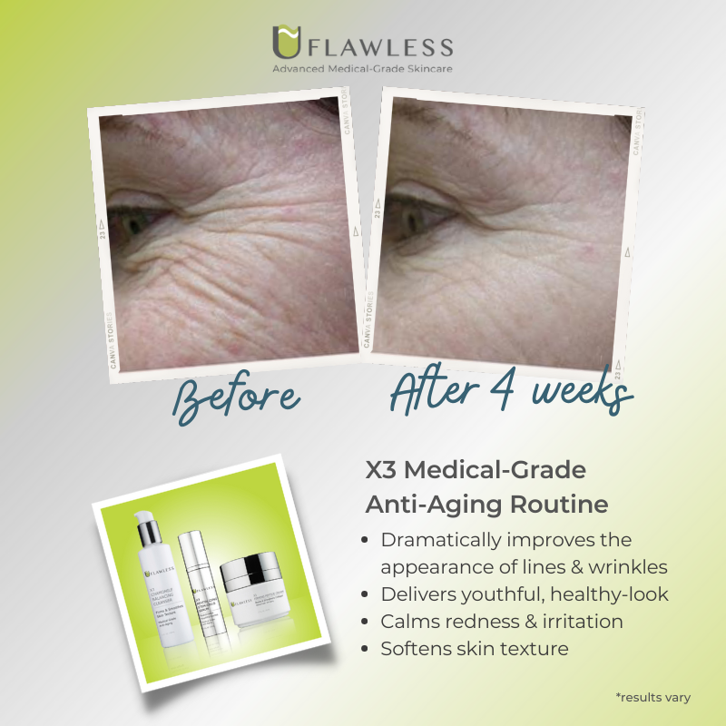 X3 Anti-Aging Routine