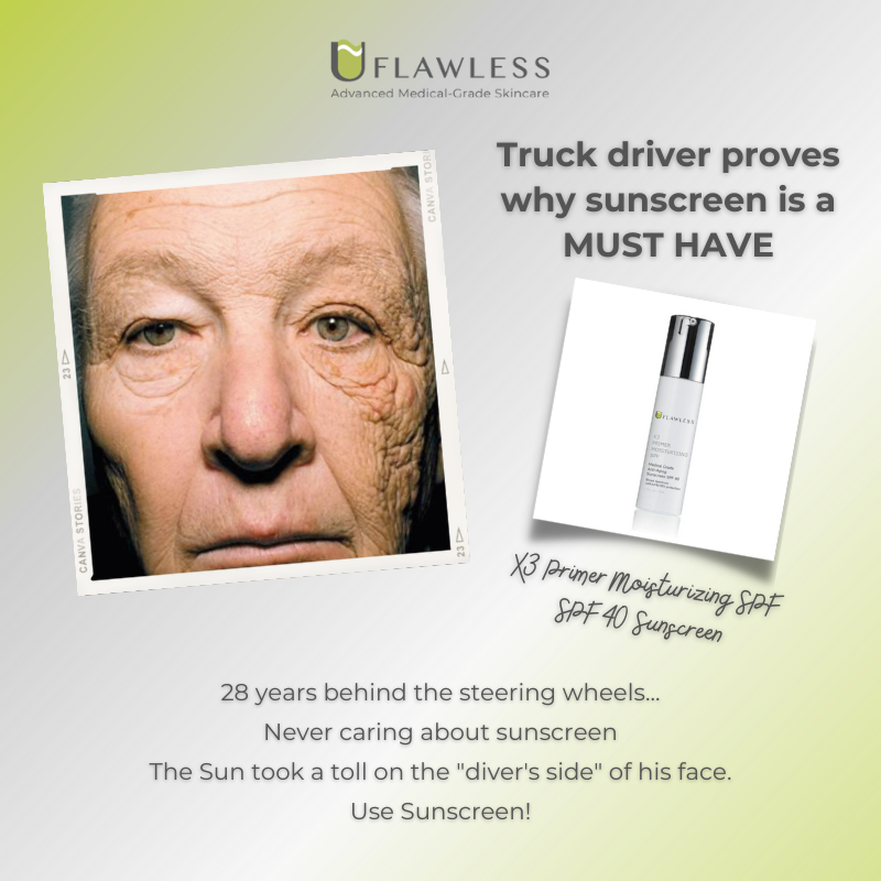 X3 Anti-Aging Routine