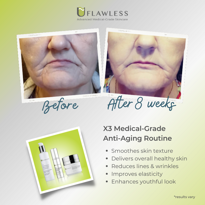 X3 Anti-Aging Routine