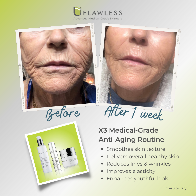 X3 Anti-Aging Routine