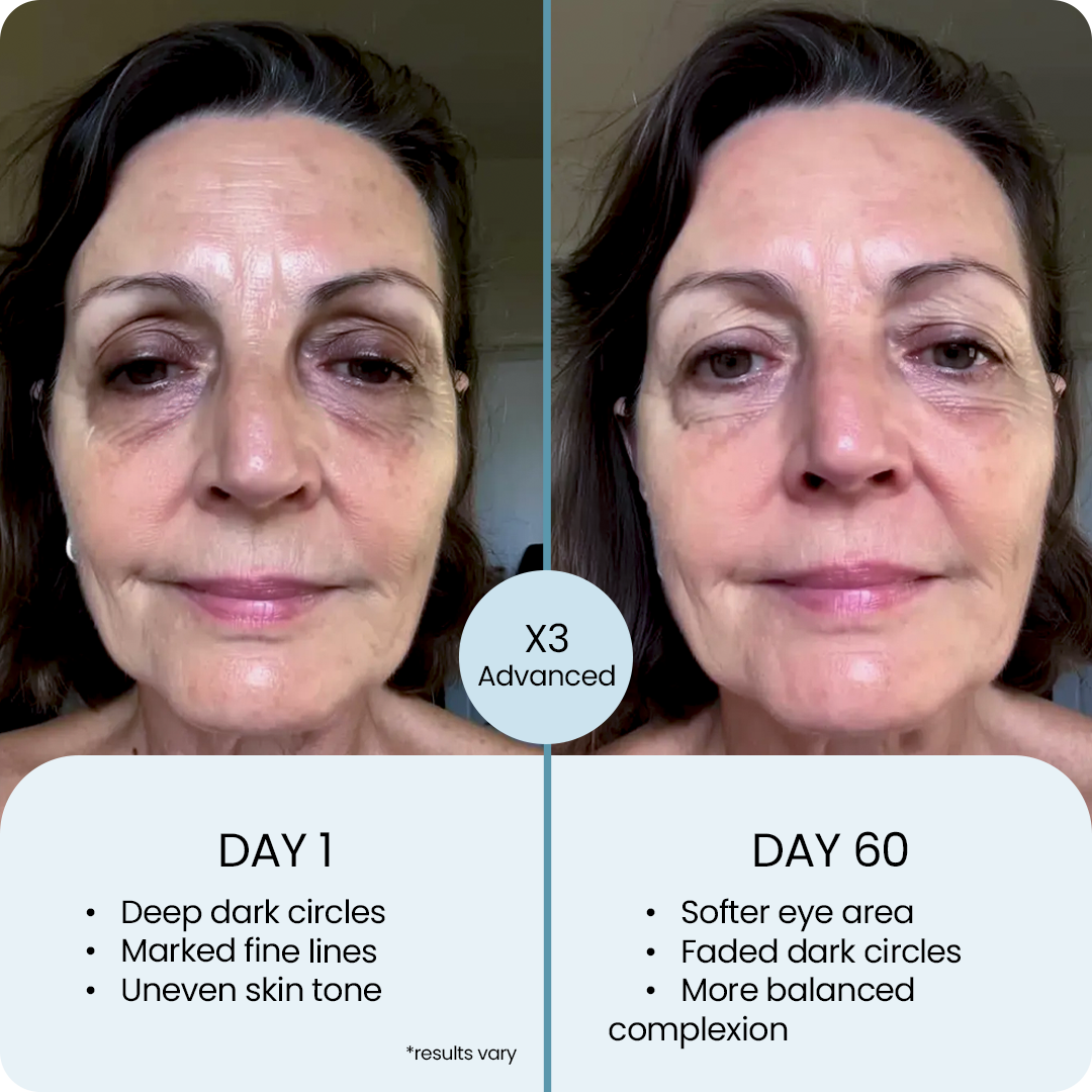 X3 Advanced Anti-Aging PM Routine