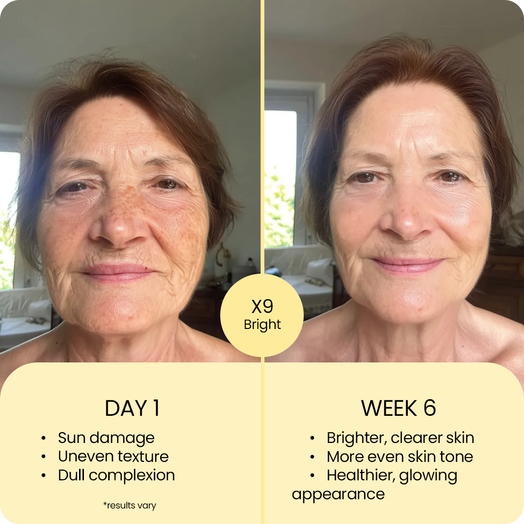 X9 Advanced Brightening Routine