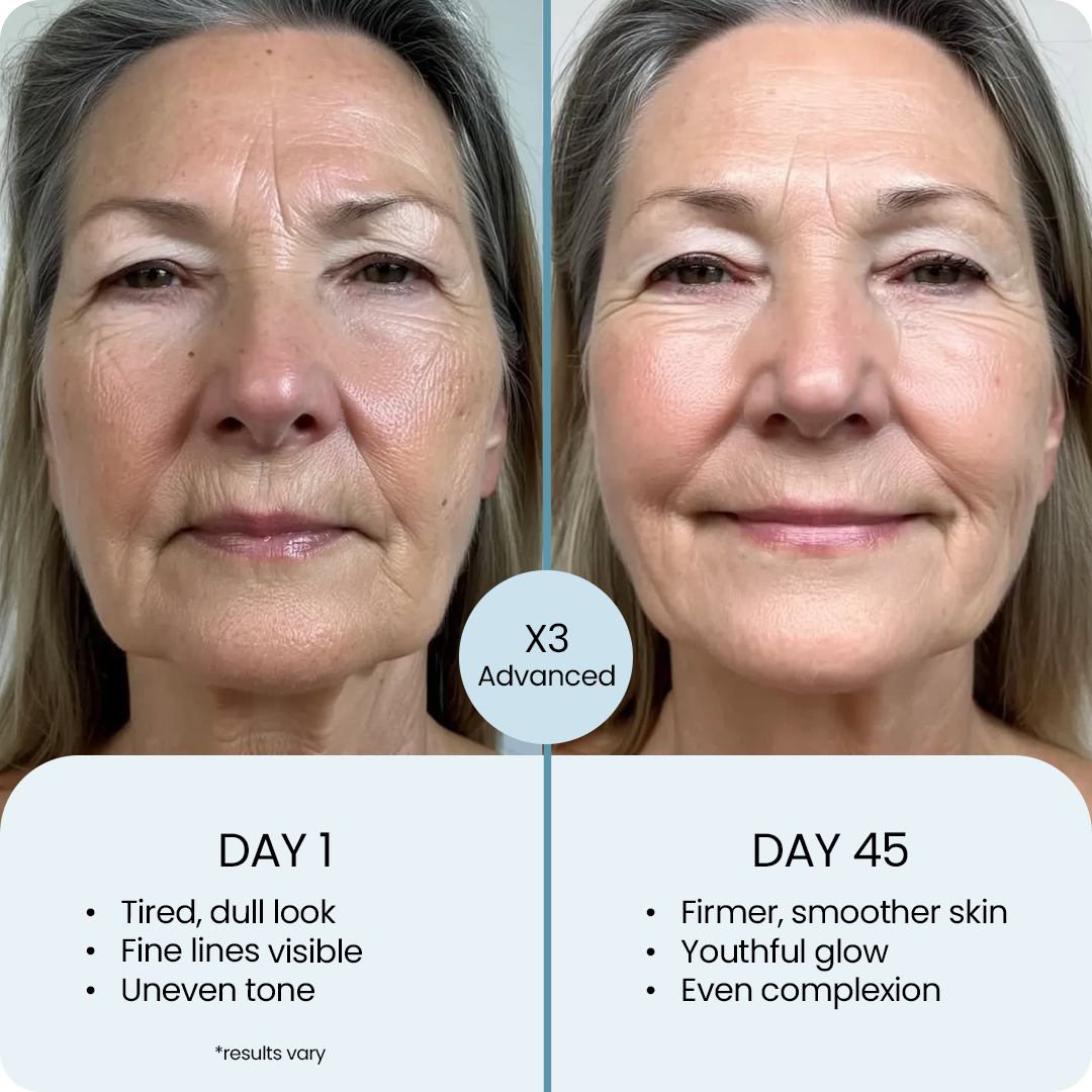 X3 Advanced Anti-Aging PM Routine