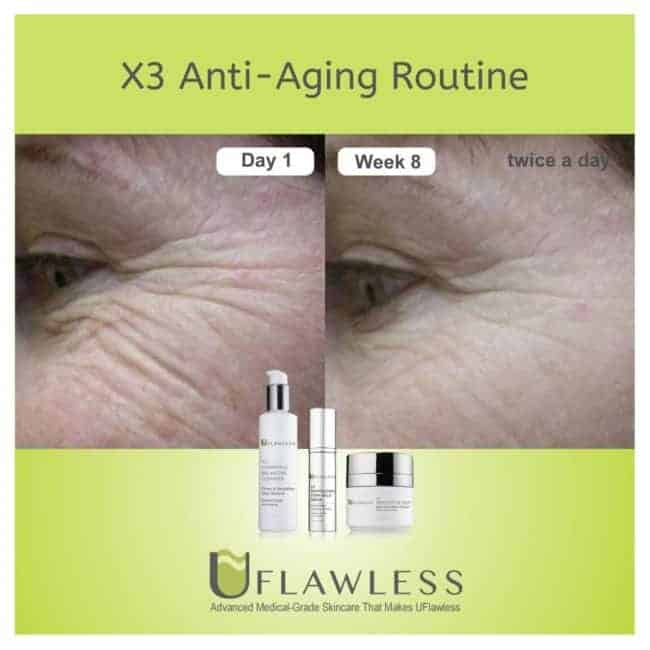 X3 14-Day Transformation Kit | Travel Size Skincare