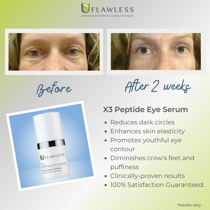 X3 Peptide Eye Serum | Eye Creams & Serums