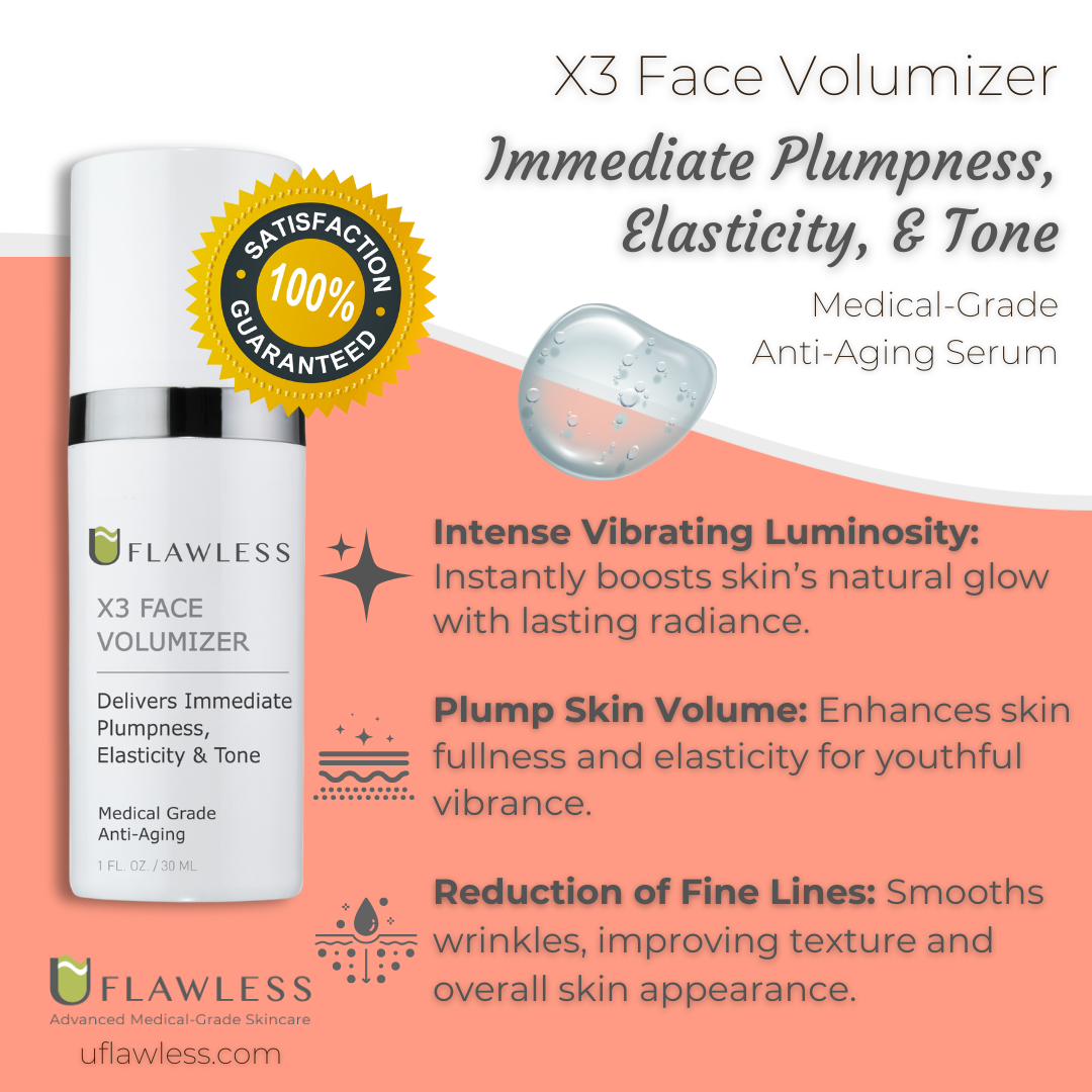 X3 Dermal Filler in a Bottle Routine