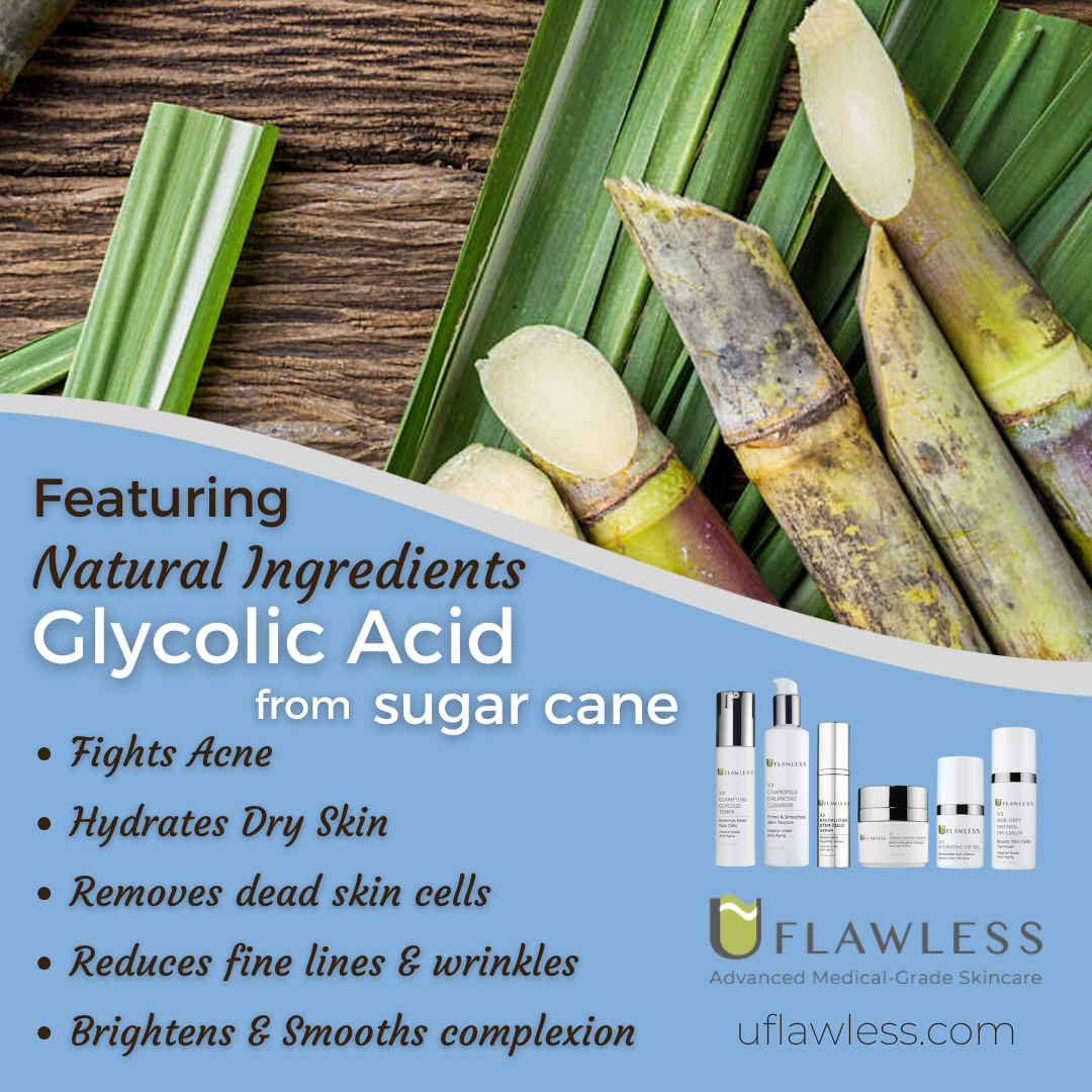X3 Refining Glycolic Gel | Exfoliating Gel Low pH