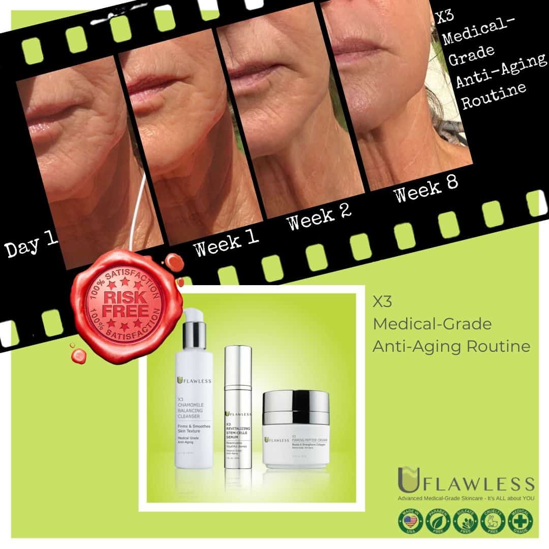 X3 14-Day Transformation Kit | Travel Size Skincare