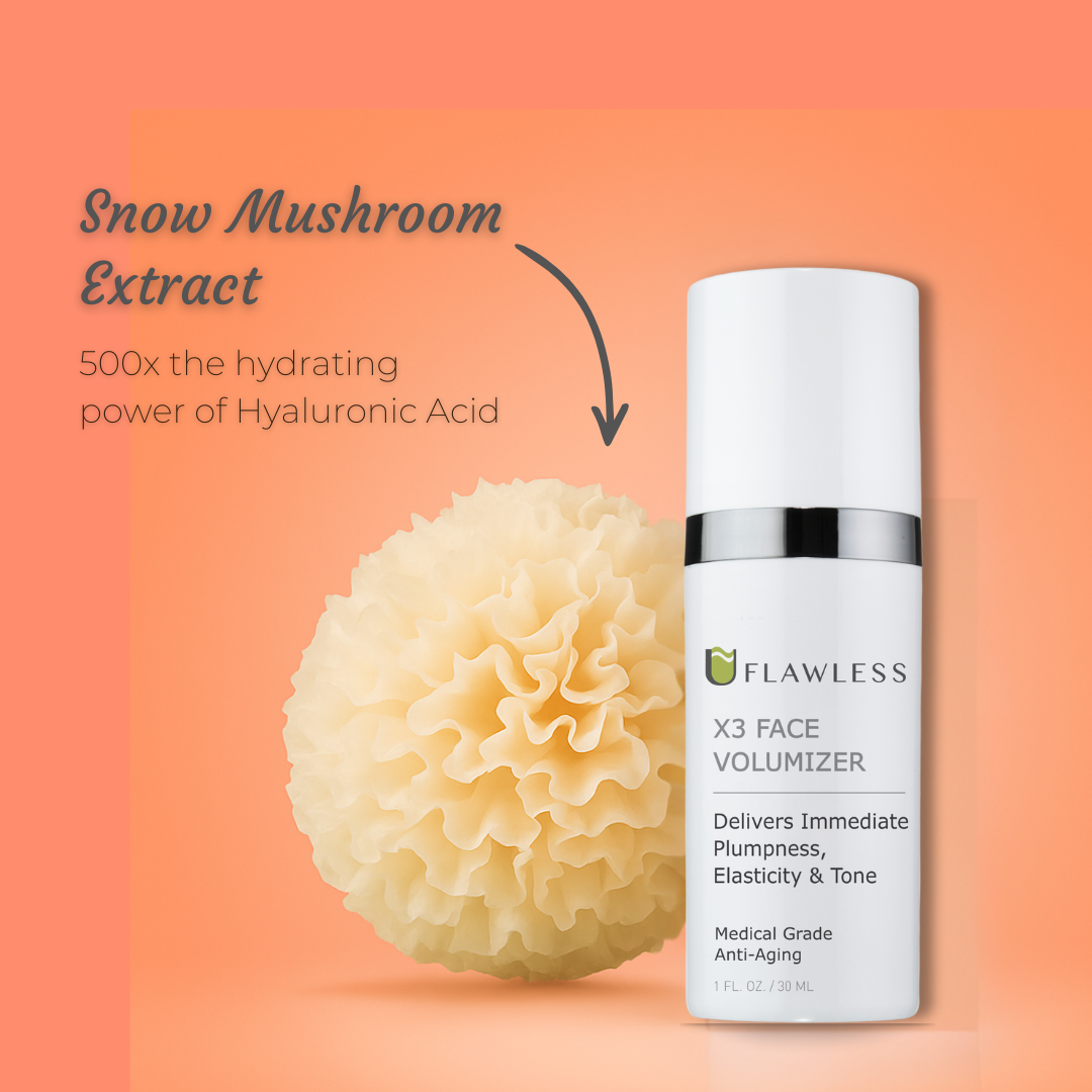 X3 Dermal Filler in a Bottle Routine