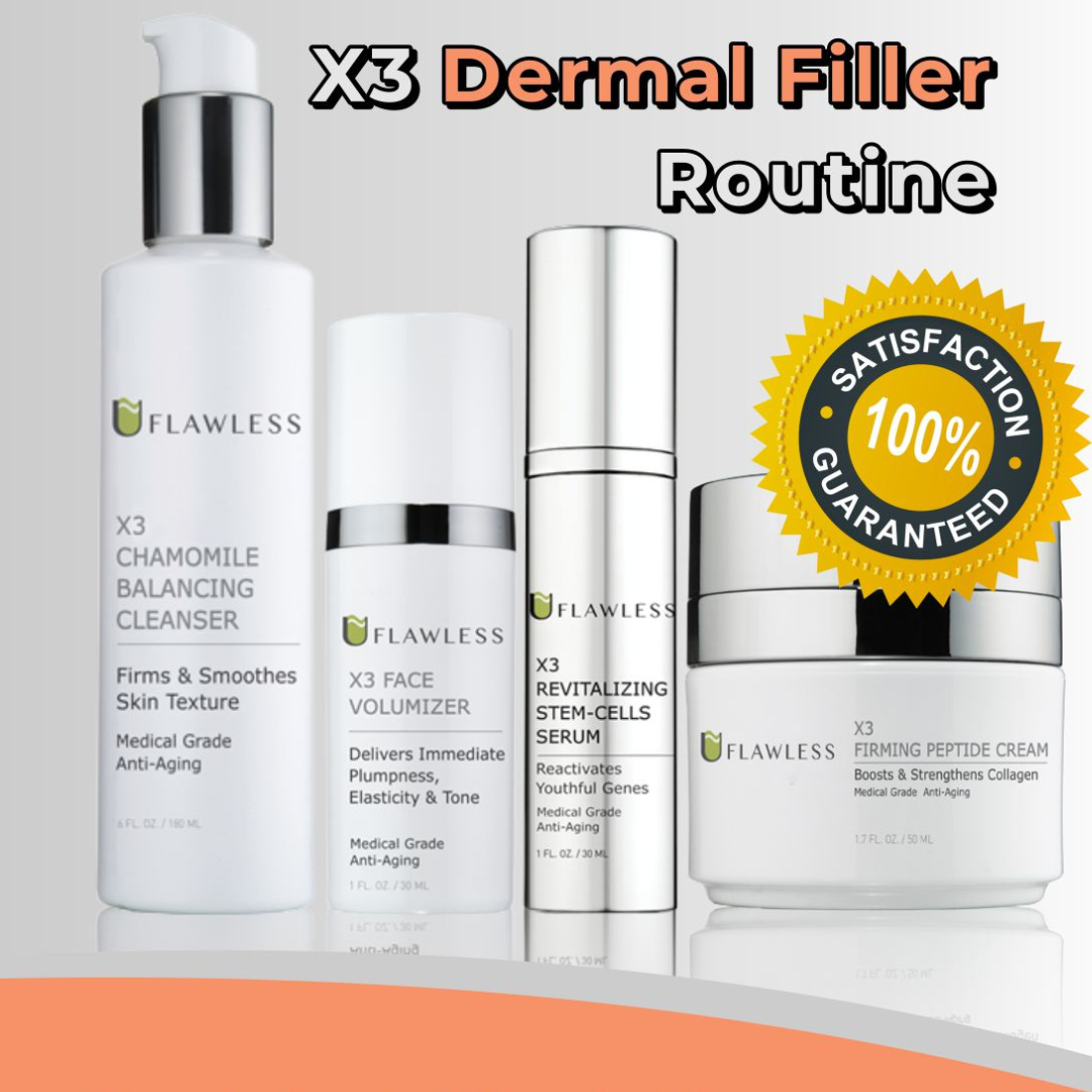 X3 Dermal Filler in a Bottle Routine