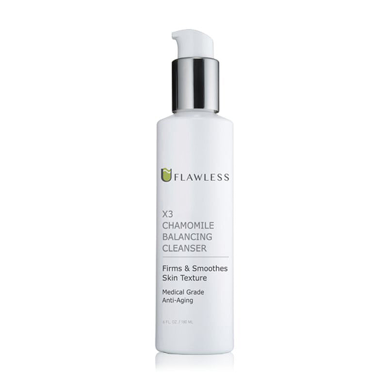 X3 Dermal Filler in a Bottle Routine